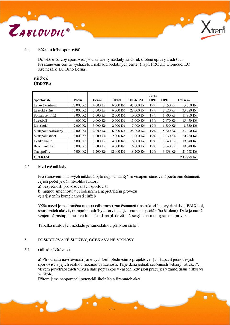 BĚŽNÁ ÚDRŽBA Sportoviště Roční Denní Úklid CELKEM Sazba DPH DPH Celkem Lanové centrum 25 000 Kč 14 000 Kč 6 000 Kč 45 000 Kč 19% 8 550 Kč 53 550 Kč Lezecké stěny 10 000 Kč 12 000 Kč 6 000 Kč 28 000