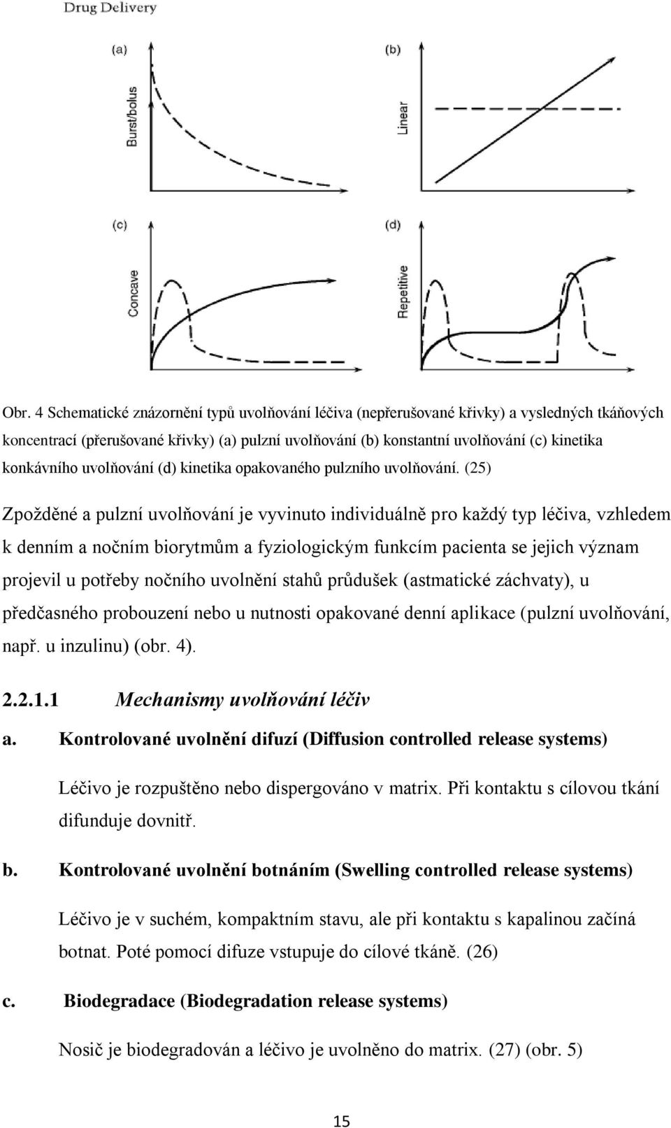 (25) Zpoţděné a pulzní uvolňování je vyvinuto individuálně pro kaţdý typ léčiva, vzhledem k denním a nočním biorytmům a fyziologickým funkcím pacienta se jejich význam projevil u potřeby nočního