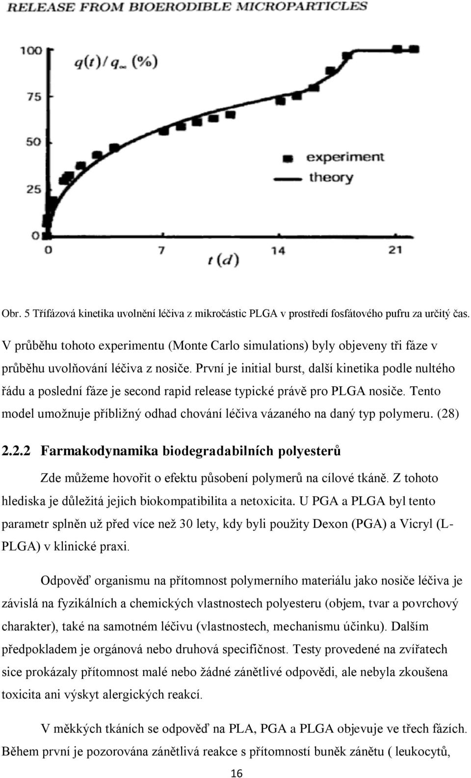 První je initial burst, další kinetika podle nultého řádu a poslední fáze je second rapid release typické právě pro PLGA nosiče.