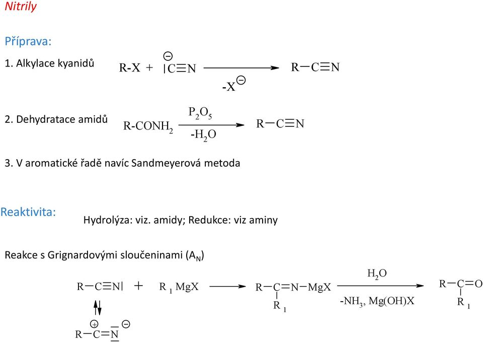 V aromatické řadě navíc Sandmeyerová metoda eaktivita: Hydrolýza: