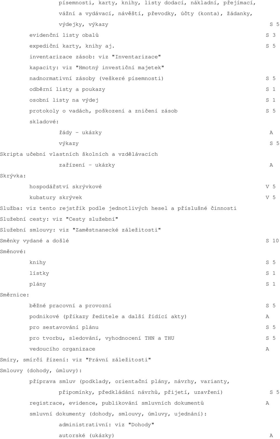 vadách, poškození a zničení zásob S 5 skladové: řády - ukázky výkazy S 5 Skripta učební vlastních školních a vzdělávacích zařízení - ukázky Skrývka: hospodářství skrývkové V 5 kubatury skrývek V 5