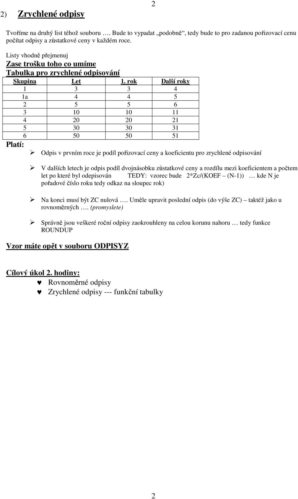 rok Další roky 1 3 3 4 1a 4 4 5 2 5 5 6 3 10 10 11 4 20 20 21 5 30 30 31 6 50 50 51 Platí: Odpis v prvním roce je podíl pořizovací ceny a koeficientu pro zrychlené odpisování V dalších letech je