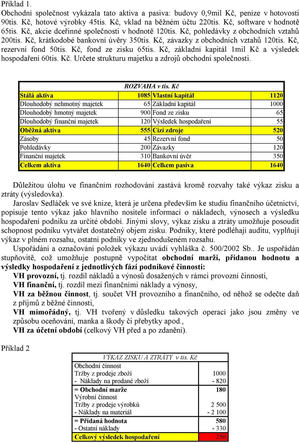 Kč, fond ze zisku 65tis. Kč, základní kapitál 1mil Kč a výsledek hospodaření 60tis. Kč. Určete strukturu majetku a zdrojů obchodní společnosti. ROZVAHA v tis.