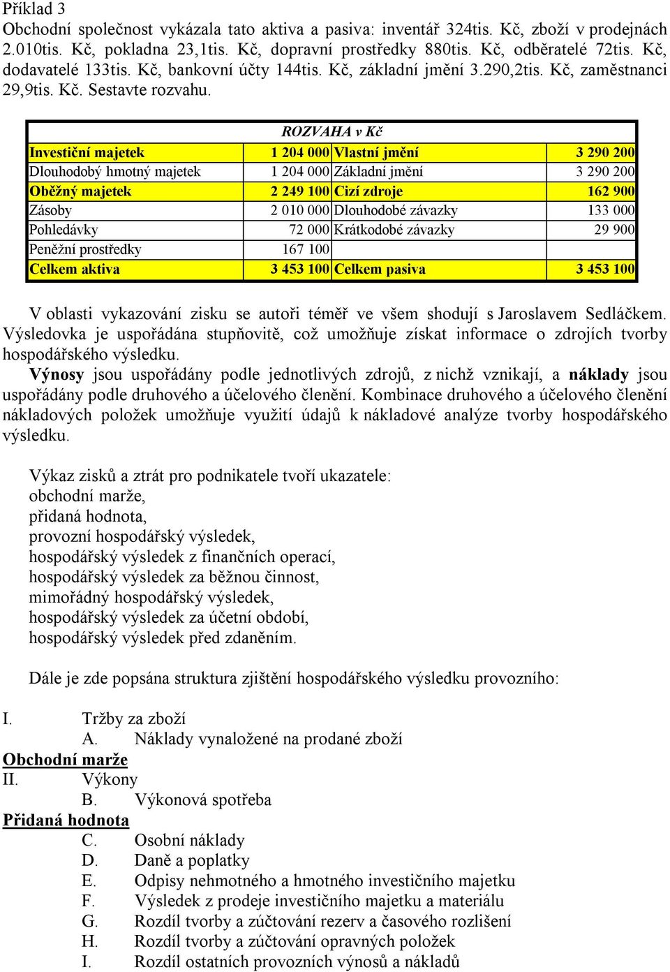 ROZVAHA v Kč Investiční majetek 1 204 000 Vlastní jmění 3 290 200 Dlouhodobý hmotný majetek 1 204 000 Základní jmění 3 290 200 Oběžný majetek 2 249 100 Cizí zdroje 162 900 Zásoby 2 010 000 Dlouhodobé