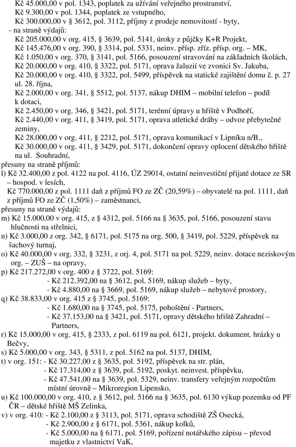 přísp. org. MK, Kč 1.050,00 v org. 370, 3141, pol. 5166, posouzení stravování na základních školách, Kč 20.000,00 v org. 410, 3322, pol. 5171, oprava žaluzií ve zvonici Sv. Jakuba, Kč 20.000,00 v org. 410, 3322, pol. 5499, příspěvek na statické zajištění domu č.