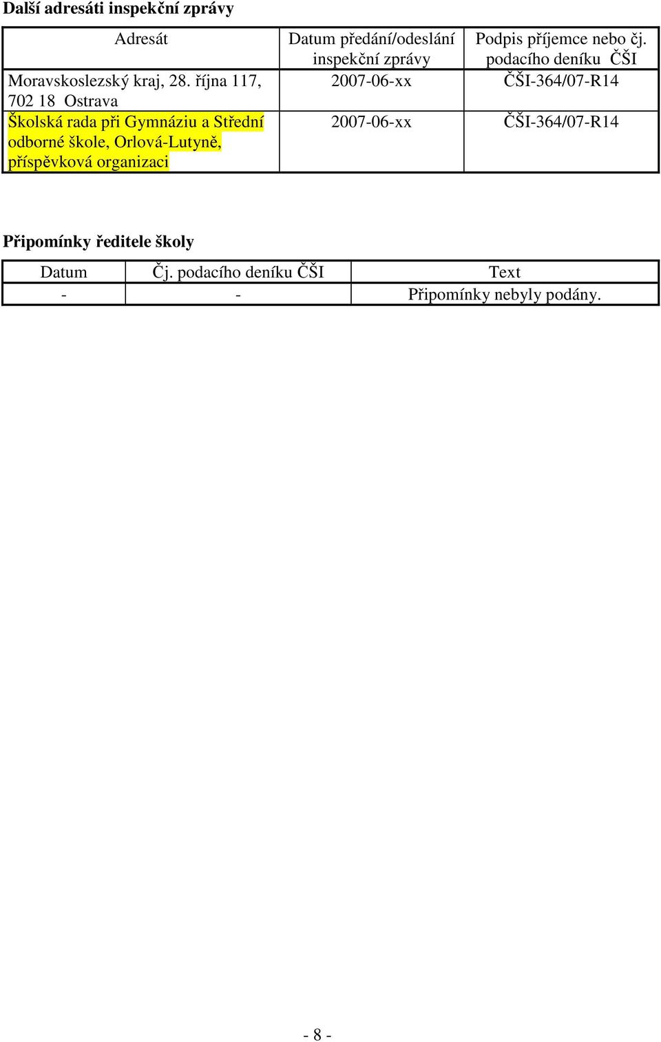 organizaci Datum předání/odeslání inspekční zprávy 2007-06-xx 2007-06-xx Podpis příjemce nebo čj.