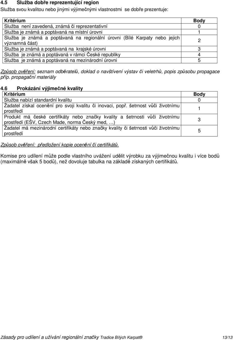republiky 4 Služba je známá a poptávaná na mezinárodní úrovni 5 Způsob ověření: seznam odběratelů, doklad o navštívení výstav či veletrhů, popis způsobu propagace příp. propagační materiály 4.