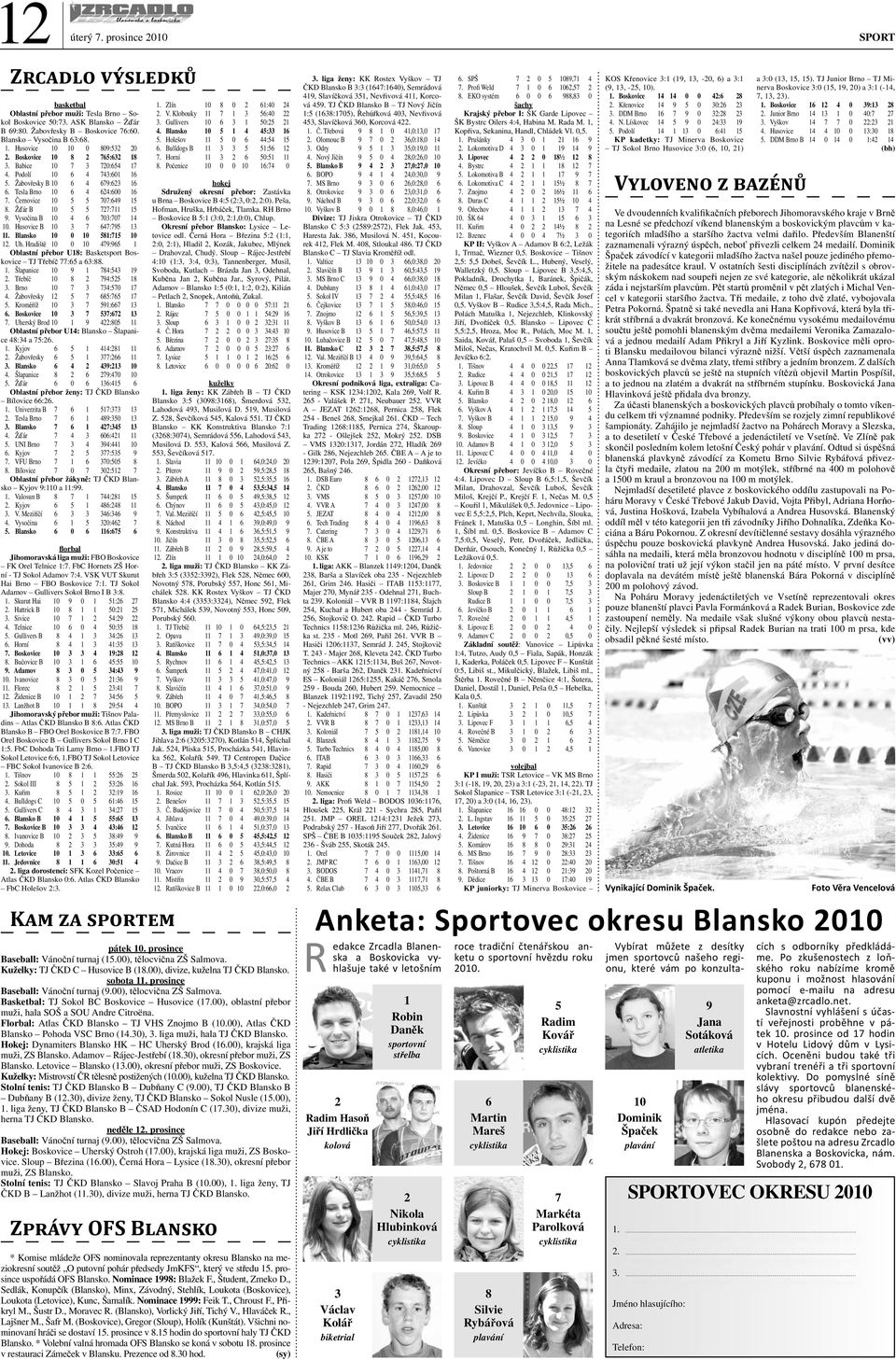 Žďár B 10 5 5 727:711 15 9. Vysočina B 10 4 6 703:707 14 10. Husovice B 10 3 7 647:795 13 11. Blansko 10 0 10 581:715 10 12. Uh.
