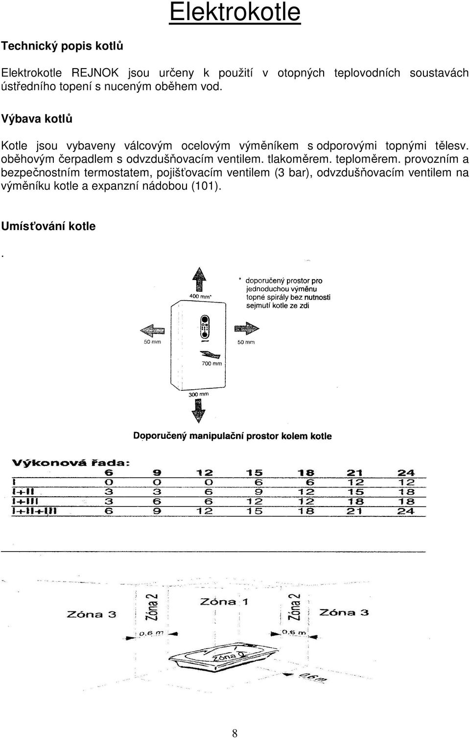 Výbava kotlů Kotle jsou vybaveny válcovým ocelovým výměníkem s odporovými topnými tělesv.