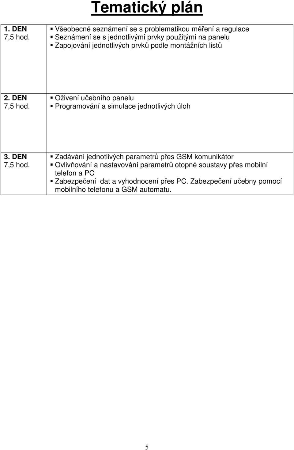 jednotlivých prvků podle montážních listů 2. DEN 7,5 hod. Oživení učebního panelu Programování a simulace jednotlivých úloh 3.