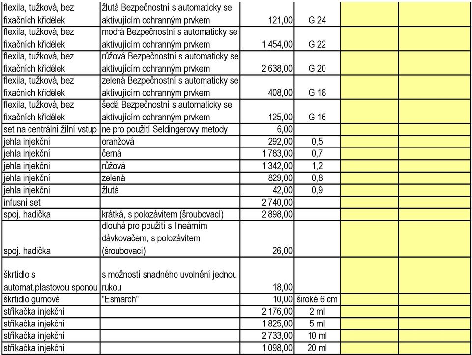 křidélek zelená Bezpečnostní s automaticky se aktivujícím ochranným prvkem 408,00 G 18 flexila, tužková, bez fixačních křidélek šedá Bezpečnostní s automaticky se aktivujícím ochranným prvkem 125,00