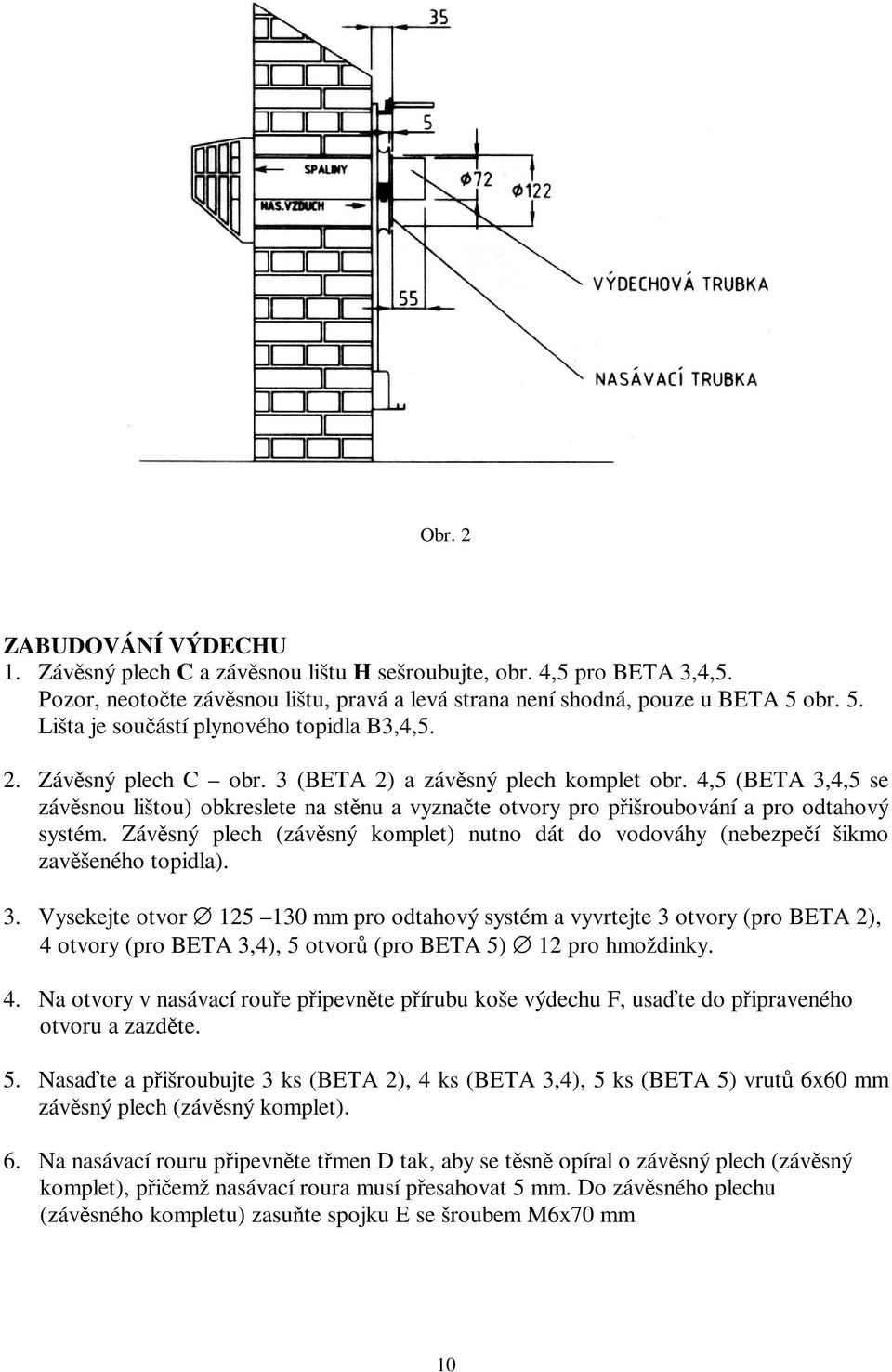 4,5 (BETA 3,4,5 se závěsnou lištou) obkreslete na stěnu a vyznačte otvory pro přišroubování a pro odtahový systém.