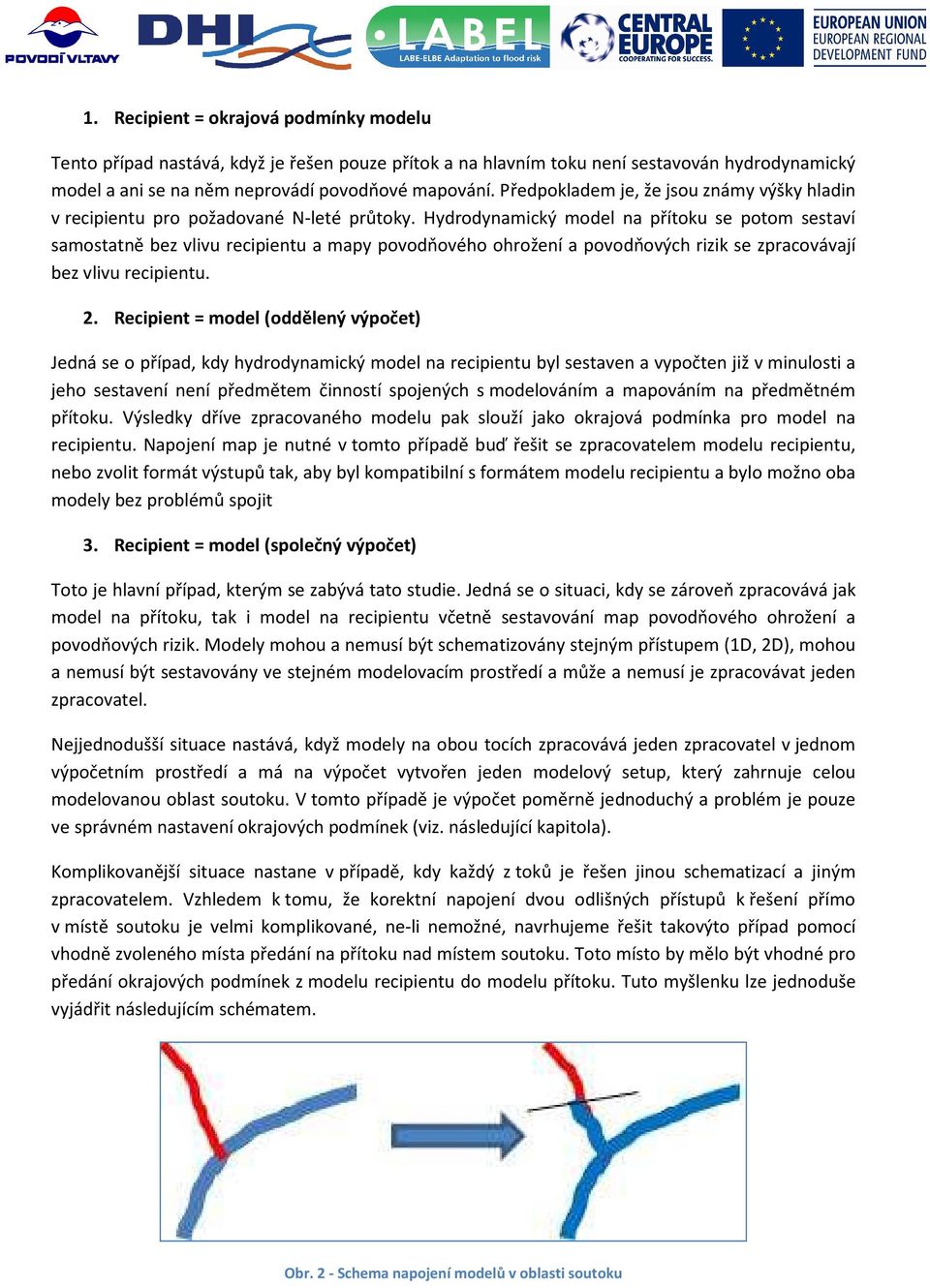 Hydrodynamický model na přítoku se potom sestaví samostatně bez vlivu recipientu a mapy povodňového ohrožení a povodňových rizik se zpracovávají bez vlivu recipientu. 2.