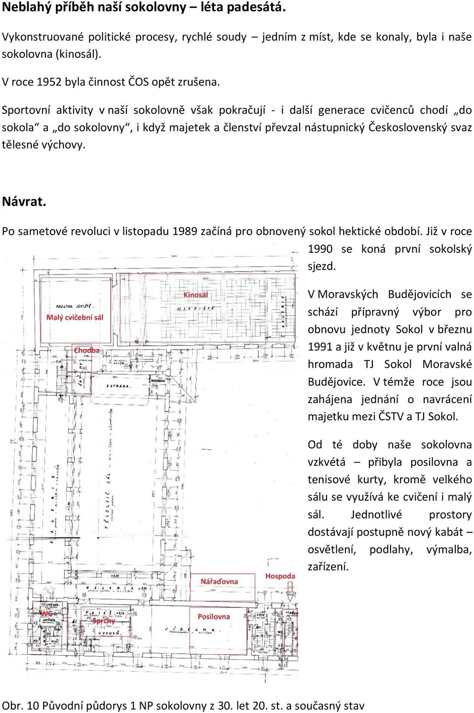 Návrat. Po sametové revoluci v listopadu 1989 začíná pro obnovený sokol hektické období. Již v roce 1990 se koná první sokolský sjezd.