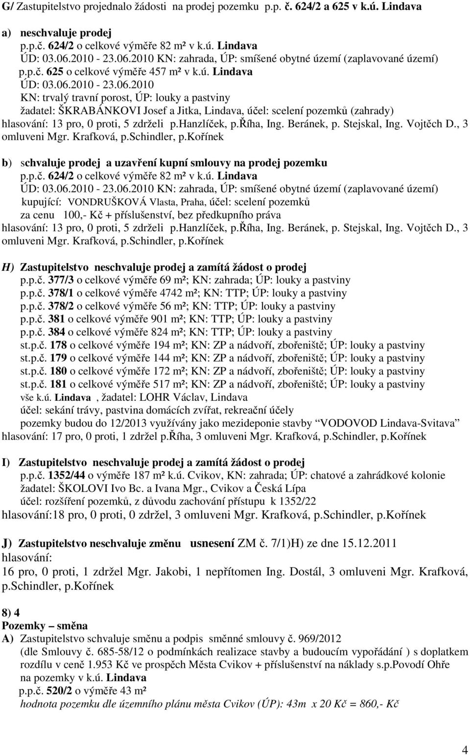 hanzlíček, p.říha, Ing. Beránek, p. Stejskal, Ing. Vojtěch D., 3 omluveni Mgr. Krafková, p.schindler, p.kořínek b) schvaluje prodej a uzavření kupní smlouvy na prodej pozemku p.p.č. 624/2 o celkové výměře 82 m² v k.