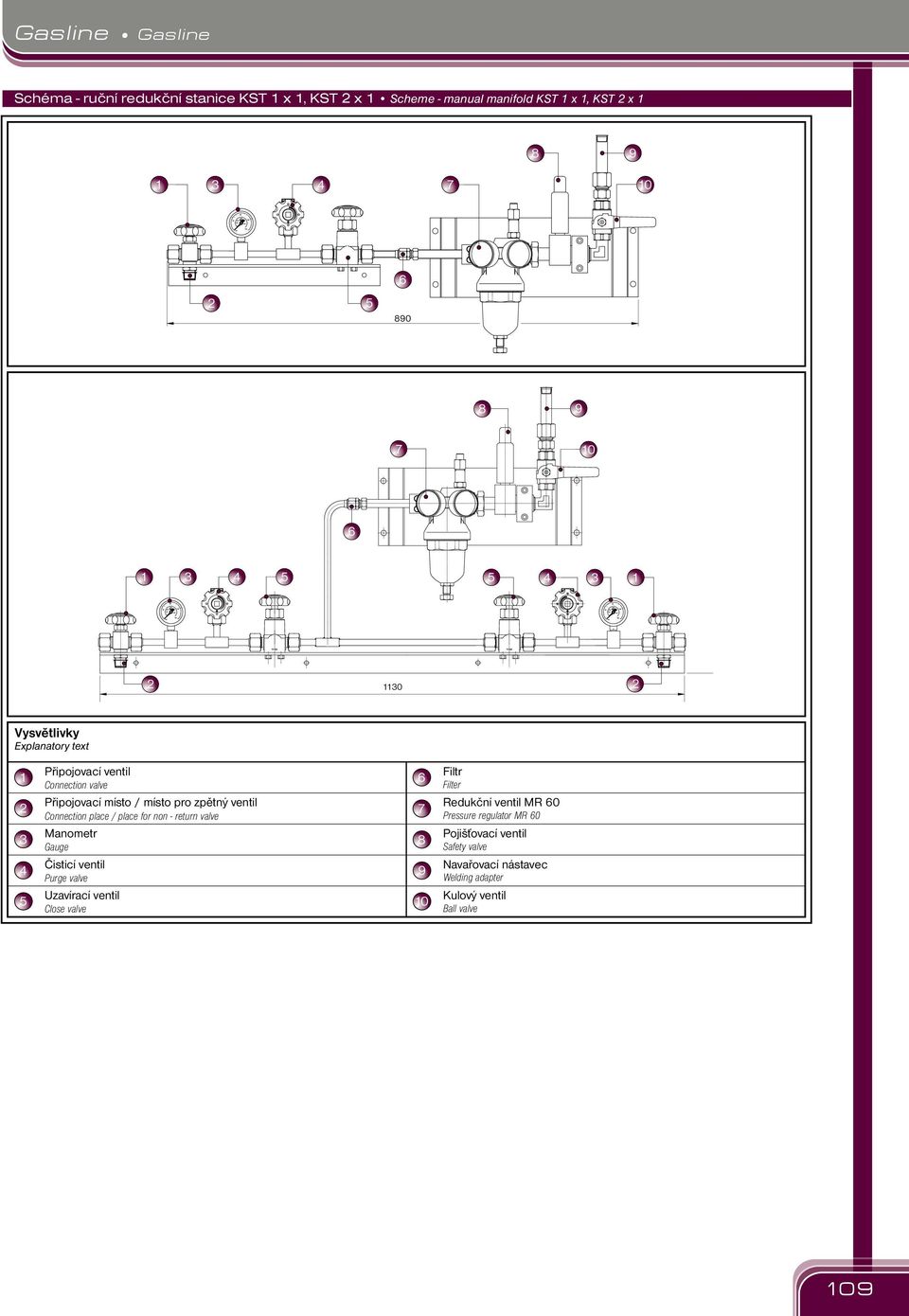 non return valve Manometr Gauge Čisticí ventil Purge valve Uzavírací ventil Close valve 7 8 9 0 Filtr Filter Redukční