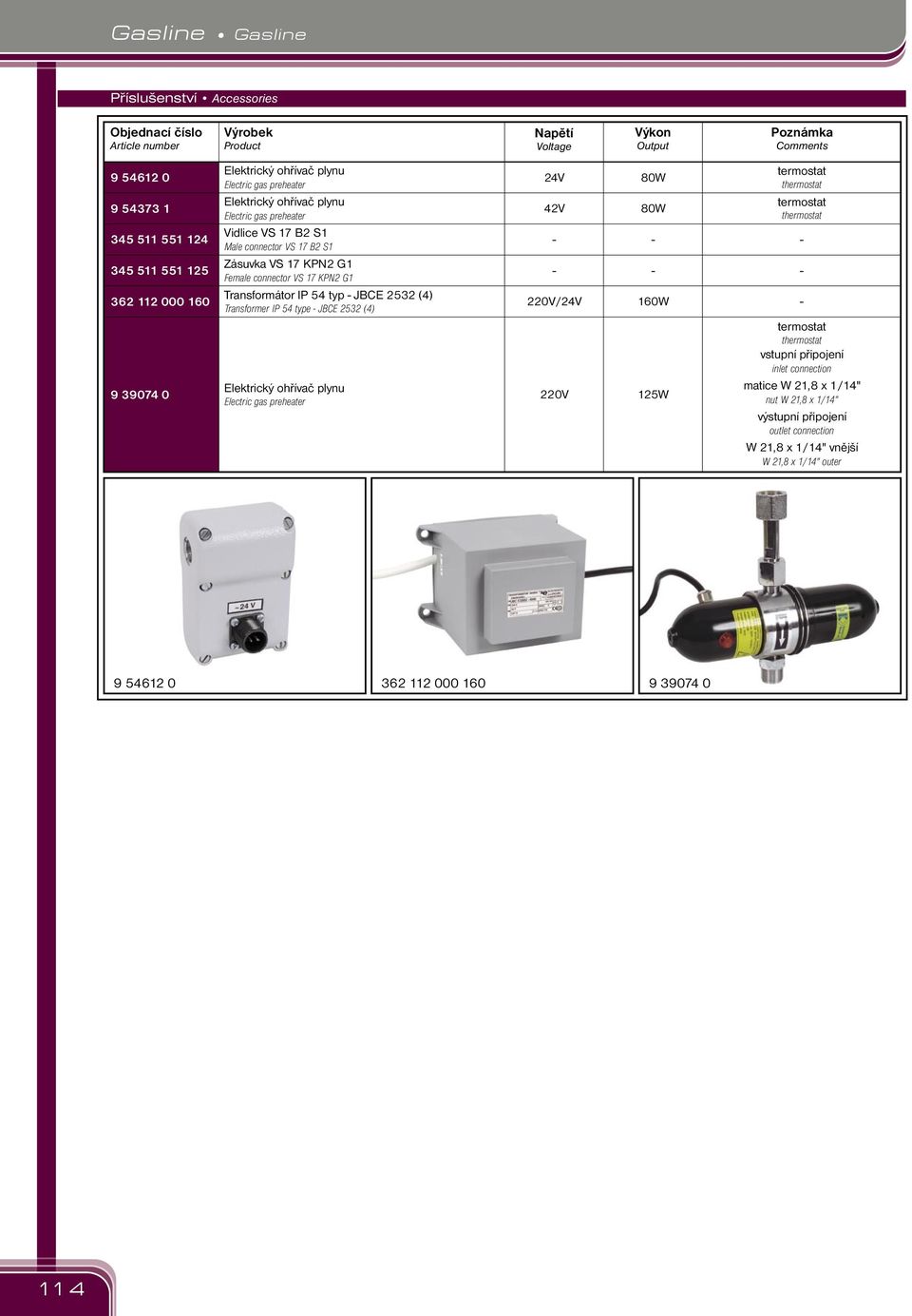 KPN G Transformátor IP ty JBCE () Transformer IP tye JBCE () Elektrický ohřívač lynu Electric gas reheater V V 0V/V 0V 80W 80W 0W W