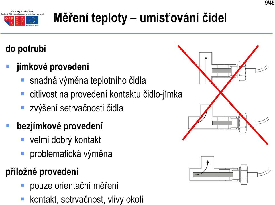 setrvačnosti čidla bezjímkové provedení velmi dobrý kontakt problematická