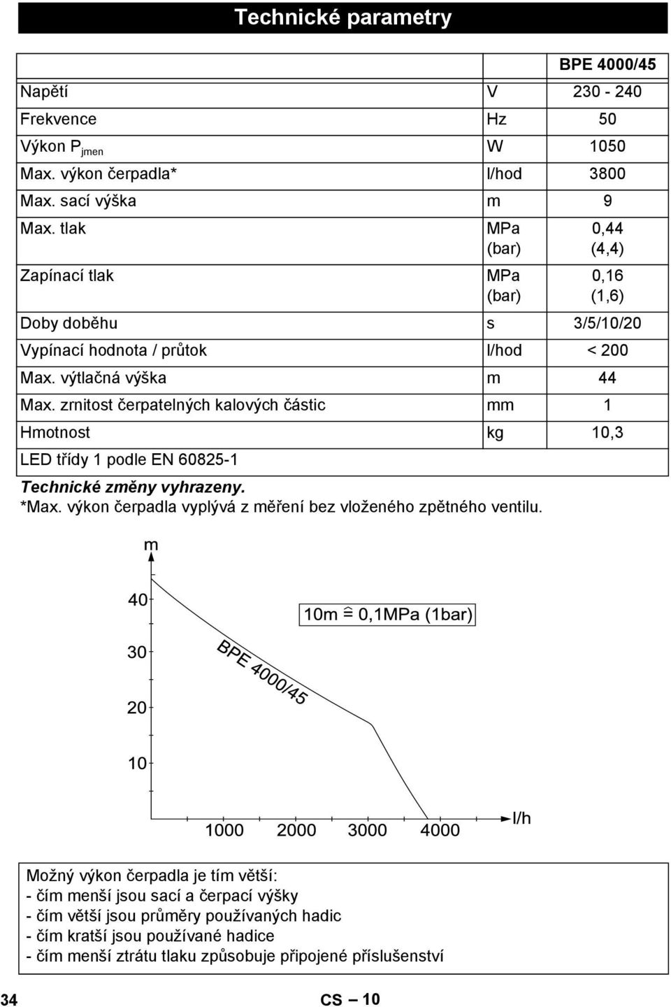zrnitost čerpatelných kalových částic mm 1 Hmotnost kg 10,3 LED třídy 1 podle EN 60825-1 Technické změny vyhrazeny. *Max.