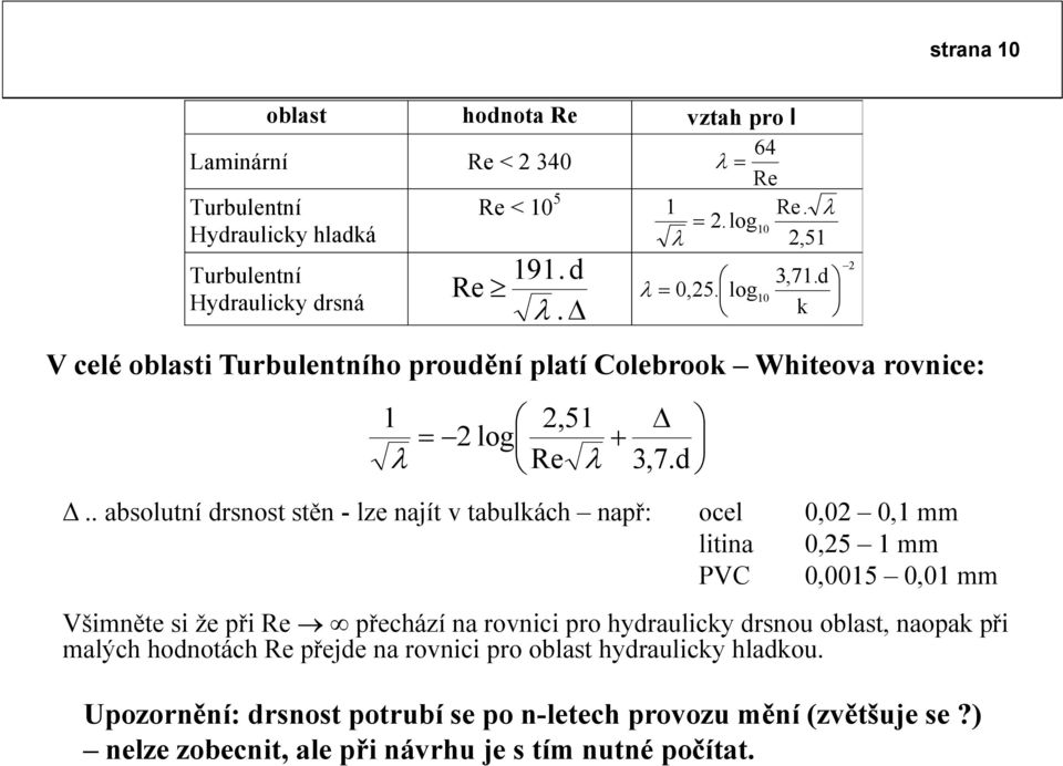 . absolutní drsnost stěn - lze najít v tabulkách např: ocel 0,0 0,1 mm litina 0,5 1 mm PVC 0,0015 0,01 mm Všimněte si že při Re přechází na rovnici pro hydraulicky drsnou