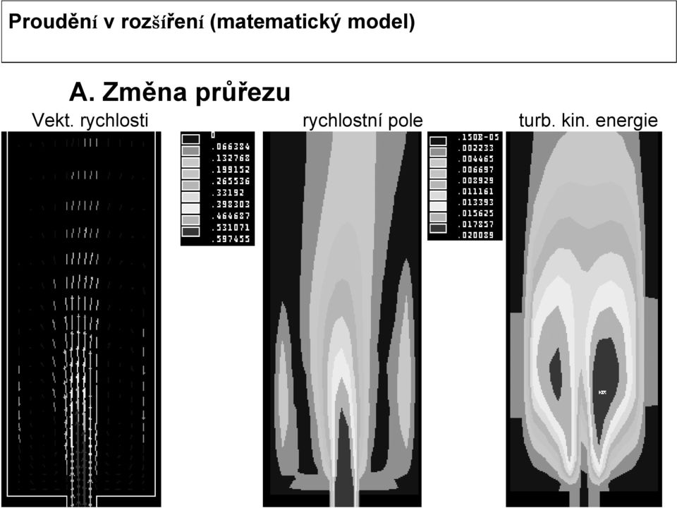 Změna průřezu Vekt.