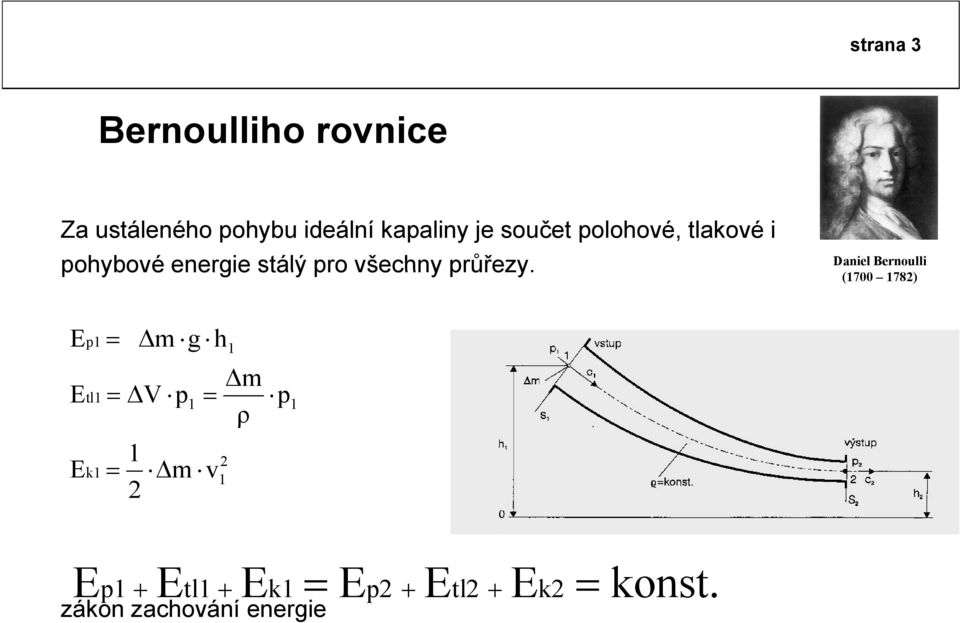 (1700 178) Daniel Bernoulli E E E p1 tl1 k1 = = = Δm g h ΔV p 1 1 Δm v 1