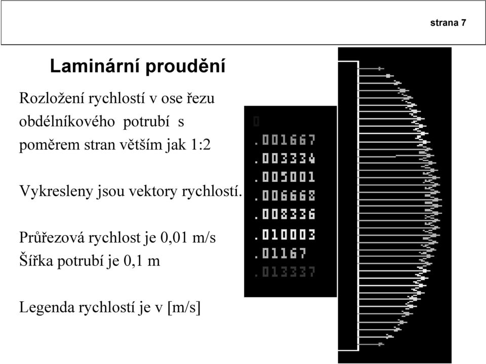 Vykresleny jsou vektory rychlostí.