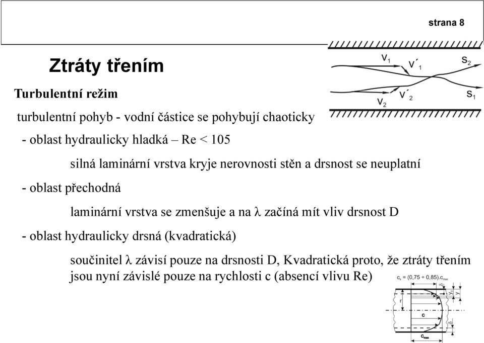 laminární vrstva se zmenšuje a na λ začíná mít vliv drsnost D - oblast hydraulicky drsná (kvadratická) součinitel