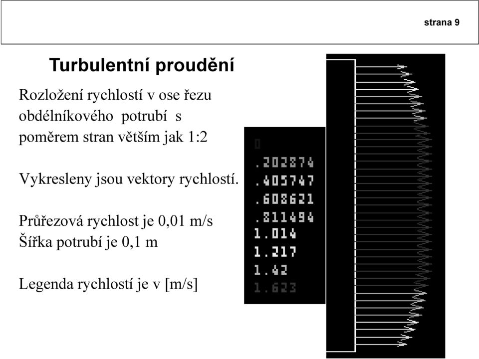 Vykresleny jsou vektory rychlostí.