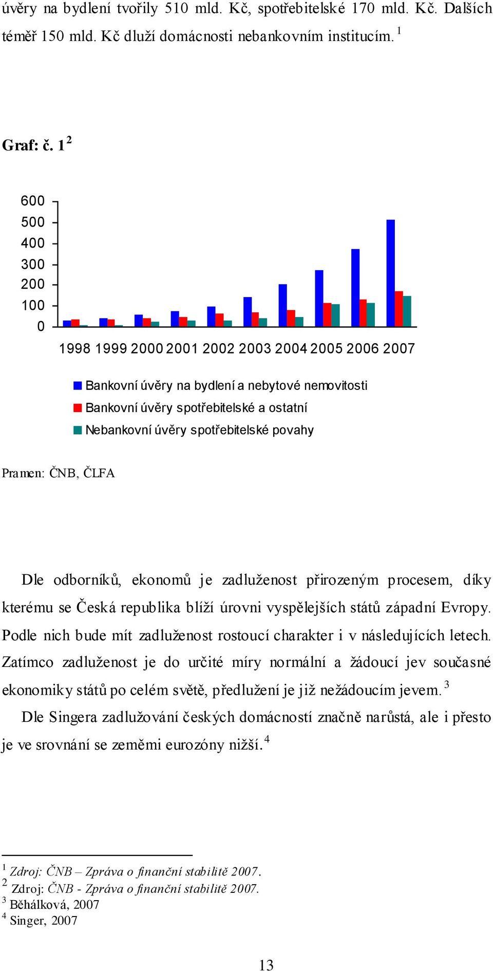 spotřebitelské povahy Pramen: ČNB, ČLFA Dle odborníků, ekonomů je zadluţenost přirozeným procesem, díky kterému se Česká republika blíţí úrovni vyspělejších států západní Evropy.