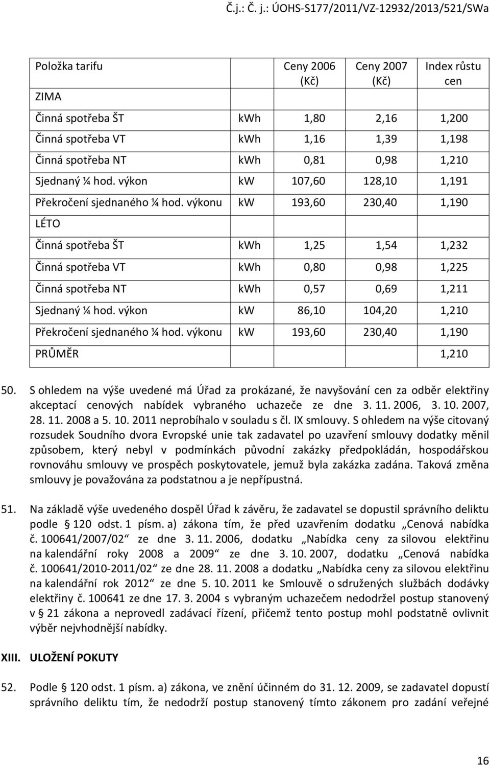 výkonu kw 193,60 230,40 1,190 LÉTO Činná spotřeba ŠT kwh 1,25 1,54 1,232 Činná spotřeba VT kwh 0,80 0,98 1,225 Činná spotřeba NT kwh 0,57 0,69 1,211 Sjednaný ¼ hod.