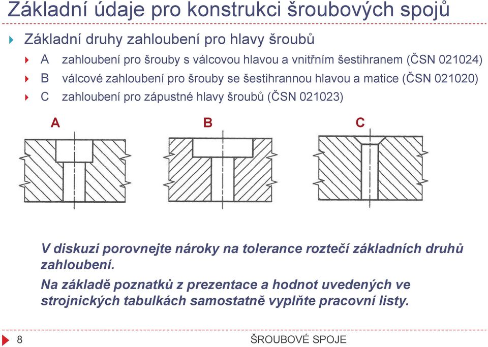 zápustné hlavy šroubů (ČSN 021023) A B C V diskuzi porovnejte nároky na tolerance roztečí základních druhů