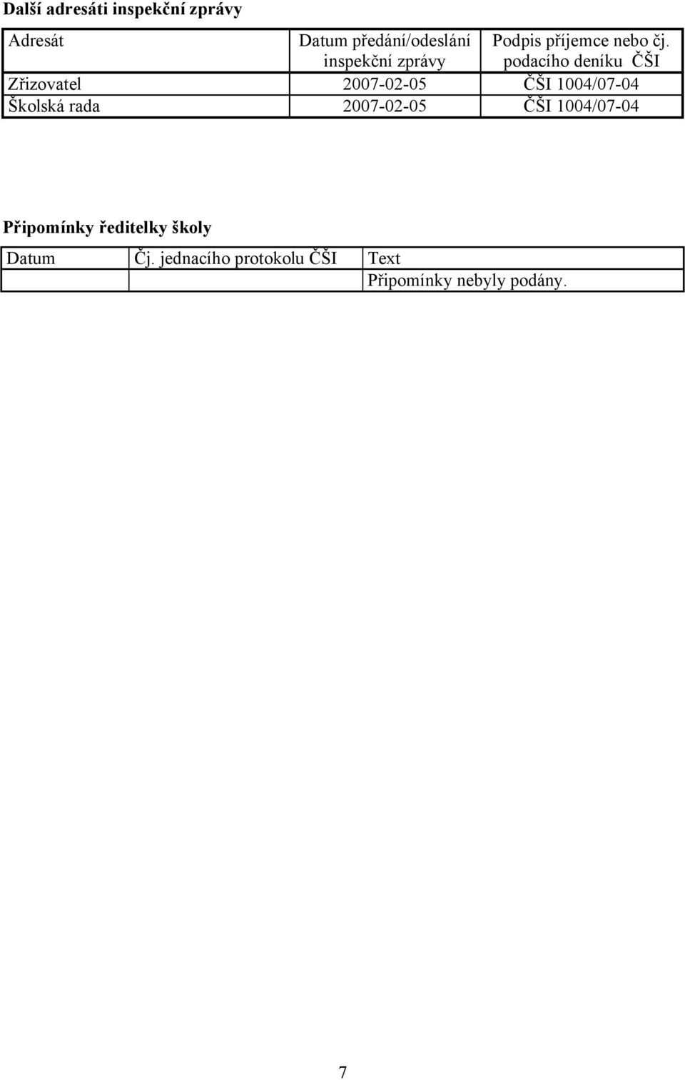 podacího deníku ČŠI Zřizovatel 2007-02-05 ČŠI 1004/07-04 Školská rada
