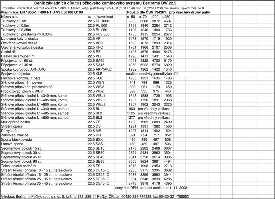 dílu/velikost o150 o170 o200 o250 Trubkový díl 1m 22.5 RL 1000 2980 3288 3872 4597 Trubkový díl 0,5m 22.5 RL 500 1758 1940 2284 2712 Trubkový díl 0,25m 22.