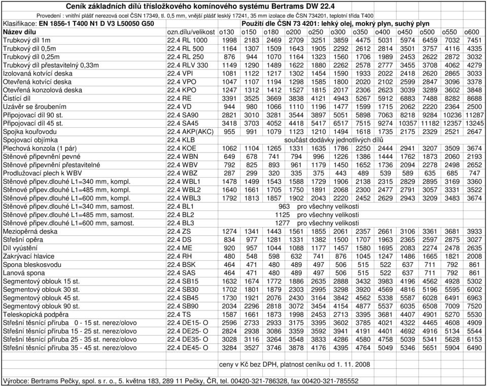 Trubkový díl 1m 22.4 RL 1000 1998 2183 2469 2709 3251 3859 4475 5031 5974 6459 7032 7451 Trubkový díl 0,5m 22.