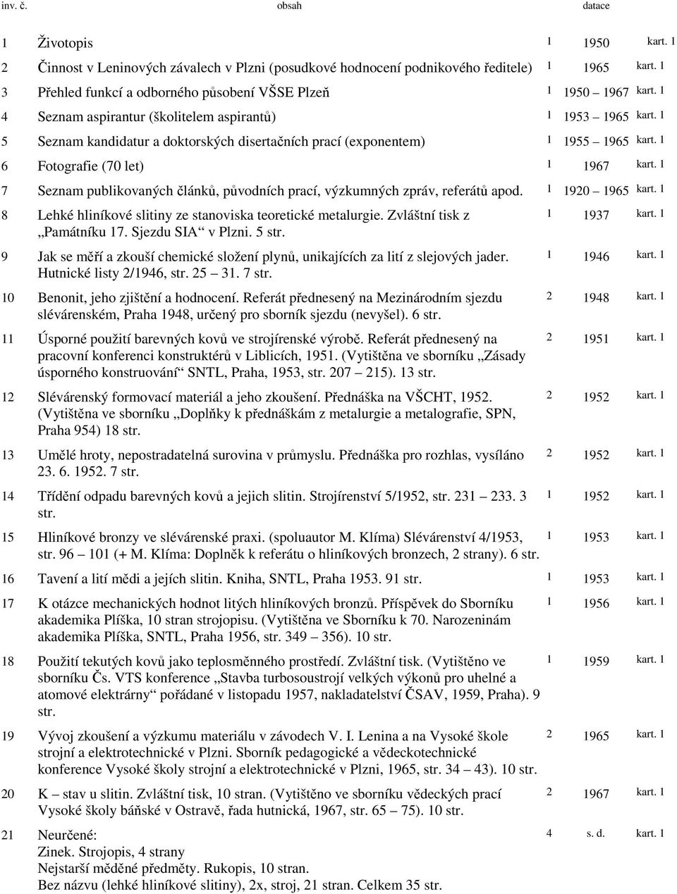 1 5 Seznam kandidatur a doktorských disertačních prací (exponentem) 1 1955 1965 kart. 1 6 Fotografie (70 let) 1 1967 kart.