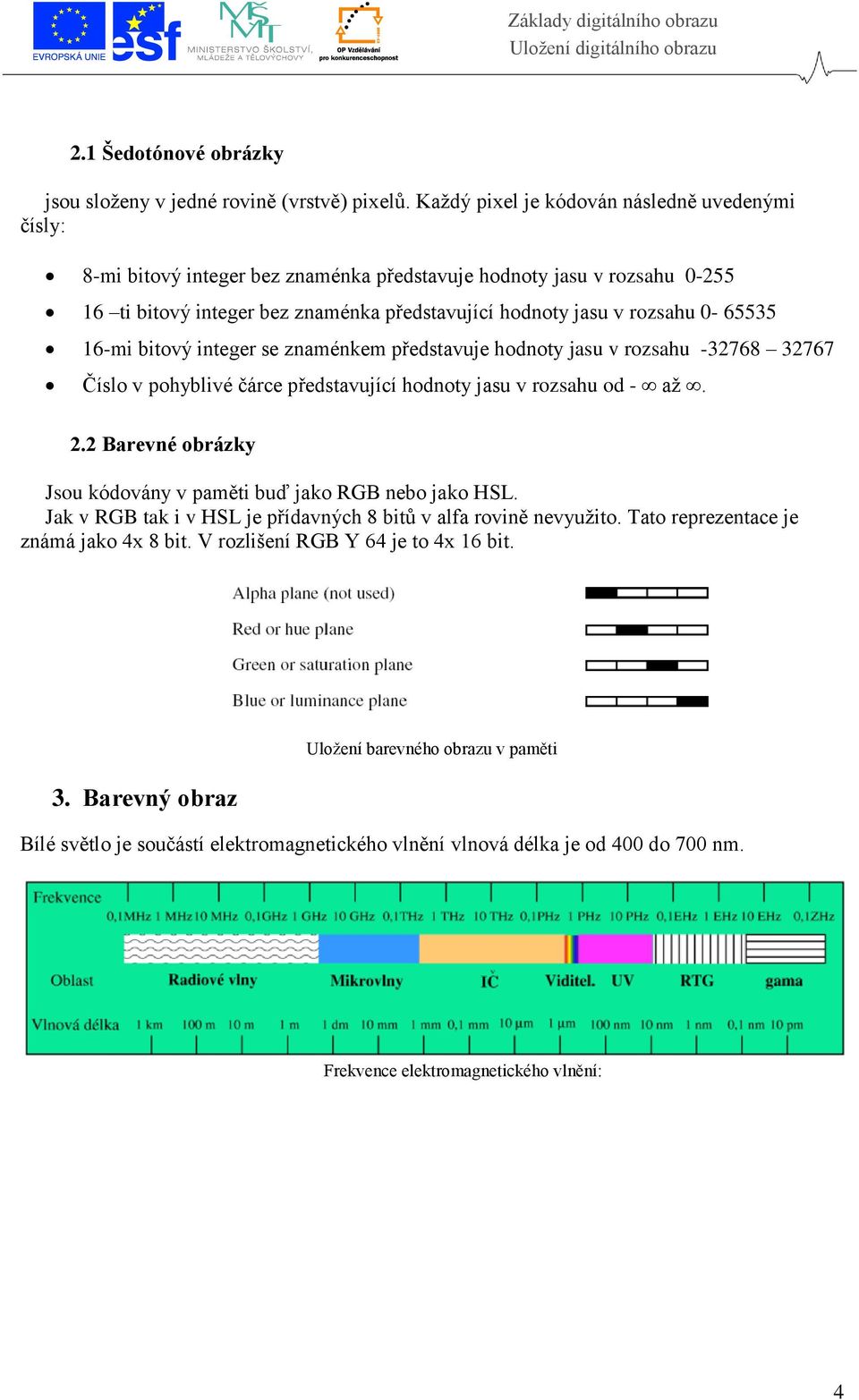 0-65535 16-mi bitový integer se znaménkem představuje hodnoty jasu v rozsahu -32768 32767 Číslo v pohyblivé čárce představující hodnoty jasu v rozsahu od - až. 2.