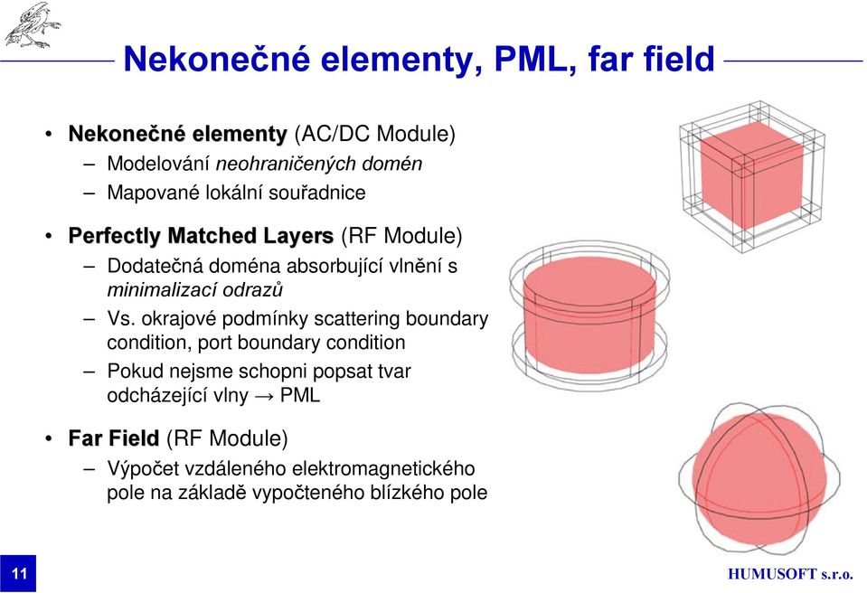 Vs. okrajové podmínky scattering boundary condition, port boundary condition Pokud nejsme schopni popsat tvar