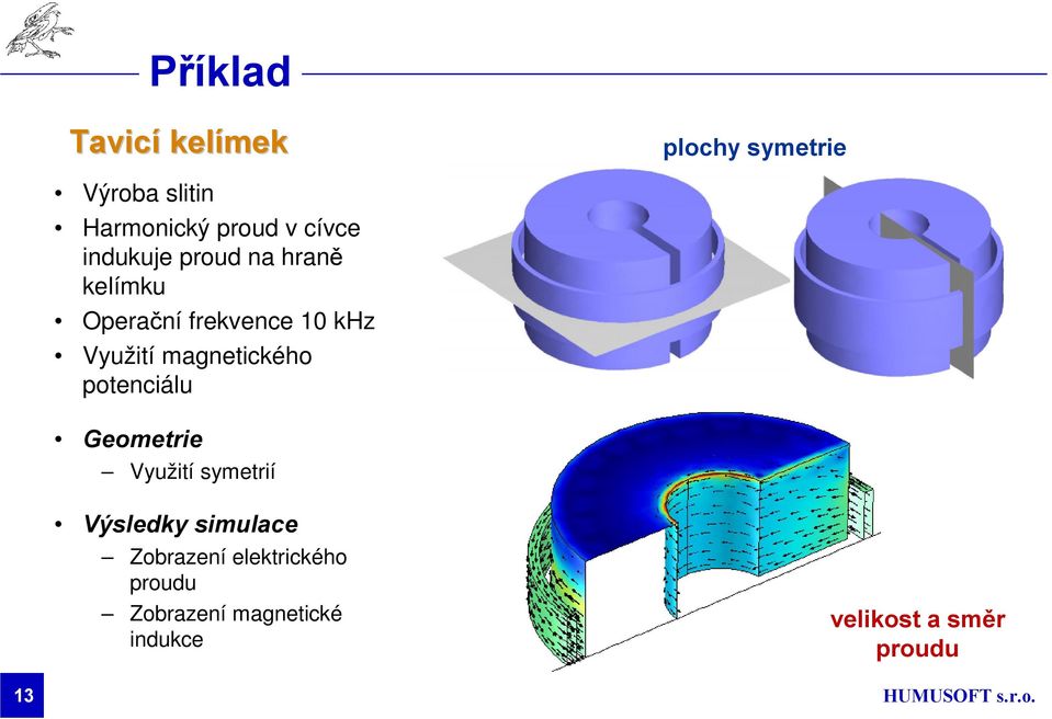 magnetického potenciálu Geometrie Využití symetrií Výsledky simulace