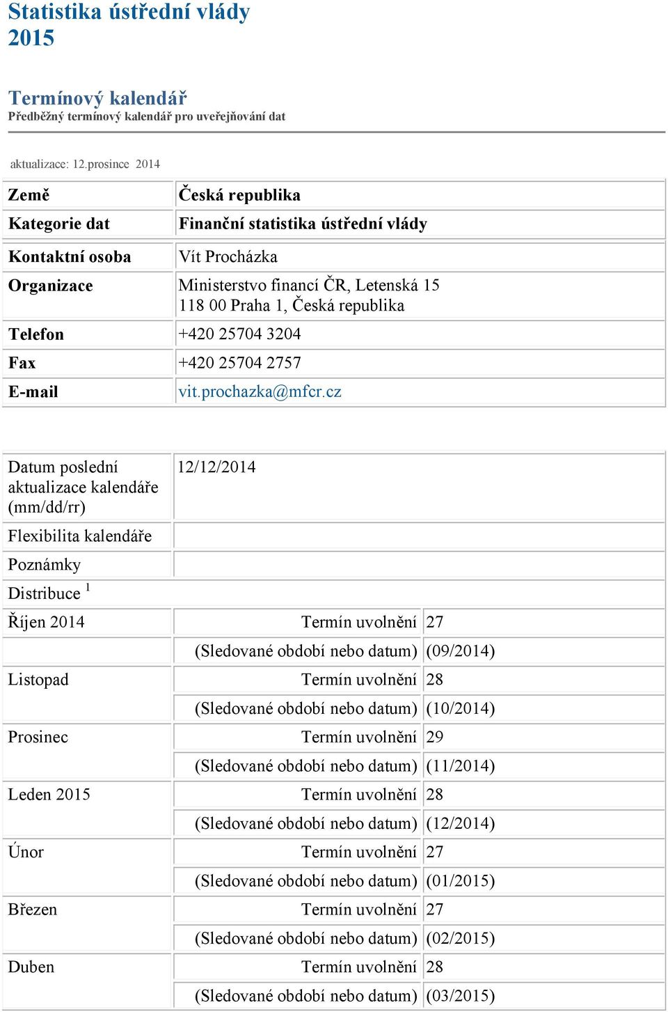 cz Datum poslední aktualizace kalendáře (mm/dd/rr) Flexibilita kalendáře Poznámky Distribuce 1 12/12/2014 Říjen 2014 Listopad Prosinec Leden 2015 Únor Březen Duben (Sledované období