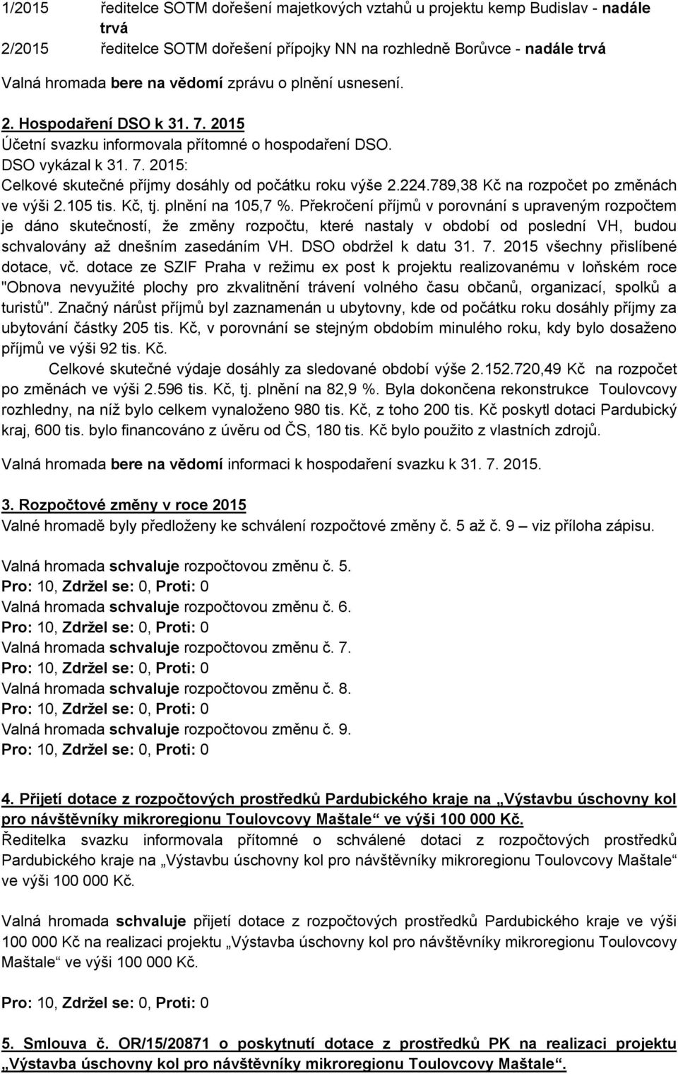 789,38 Kč na rozpočet po změnách ve výši 2.105 tis. Kč, tj. plnění na 105,7 %.