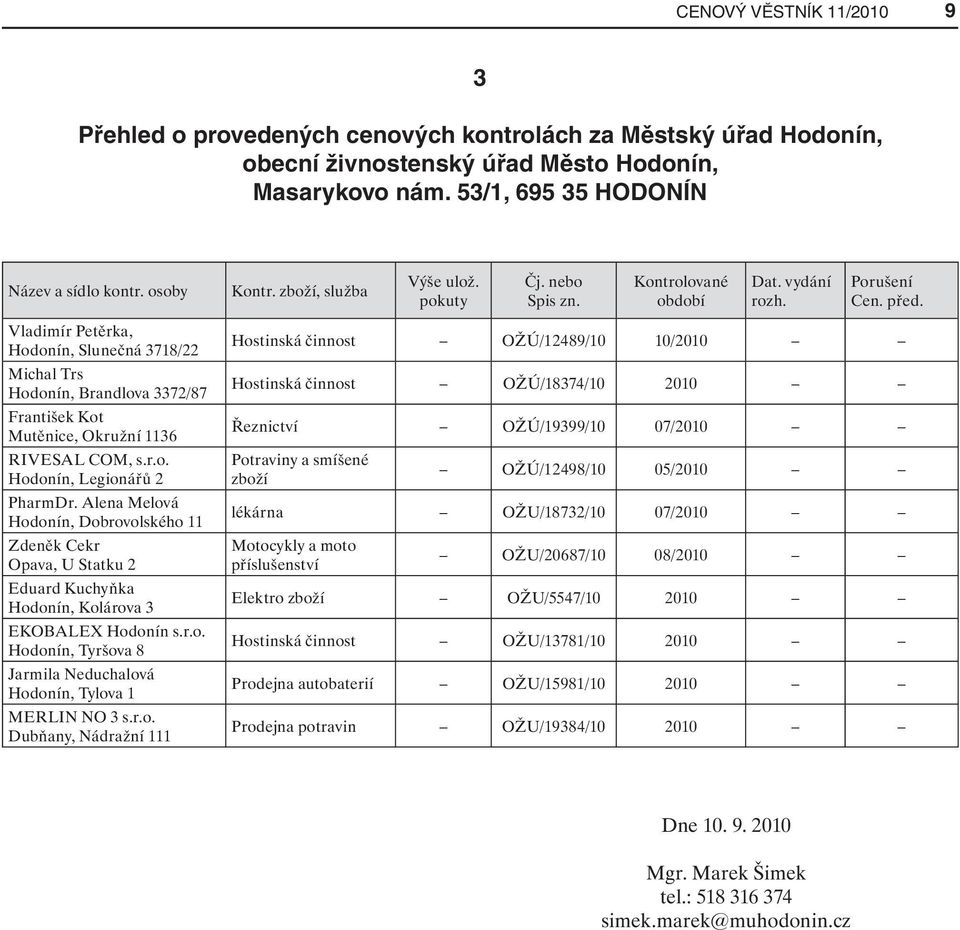 Vladimír Petěrka, Hodonín, Slunečná 3718/22 Michal Trs Hodonín, Brandlova 3372/87 František Kot Mutěnice, Okružní 1136 RIVESAL COM, s.r.o. Hodonín, Legionářů 2 PharmDr.