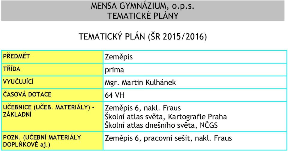 ) Zeměpis prima Mgr. Martin Kulhánek 64 VH Zeměpis 6, nakl.