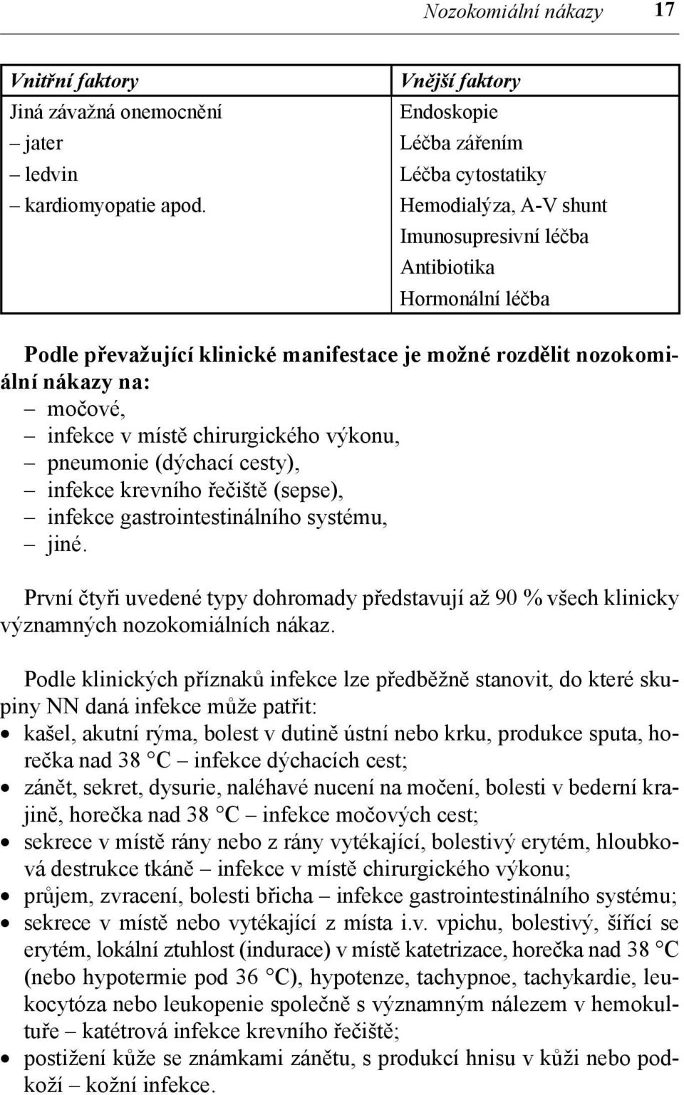 výkonu, pneumonie (dýchací cesty), infekce krevního řečiště (sepse), infekce gastrointestinálního systému, jiné.