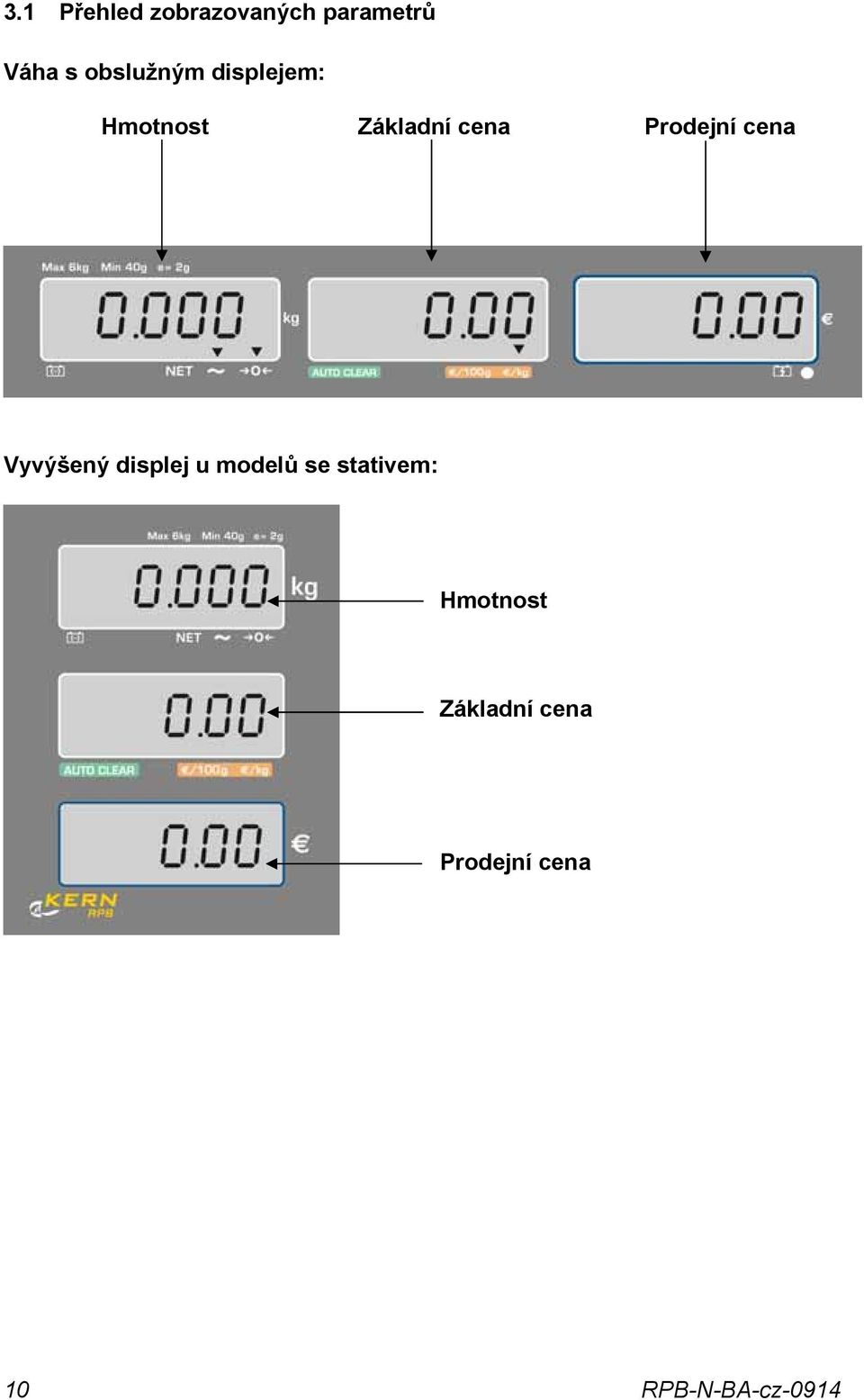 Prodejní cena Vyvýšený displej u modelů se