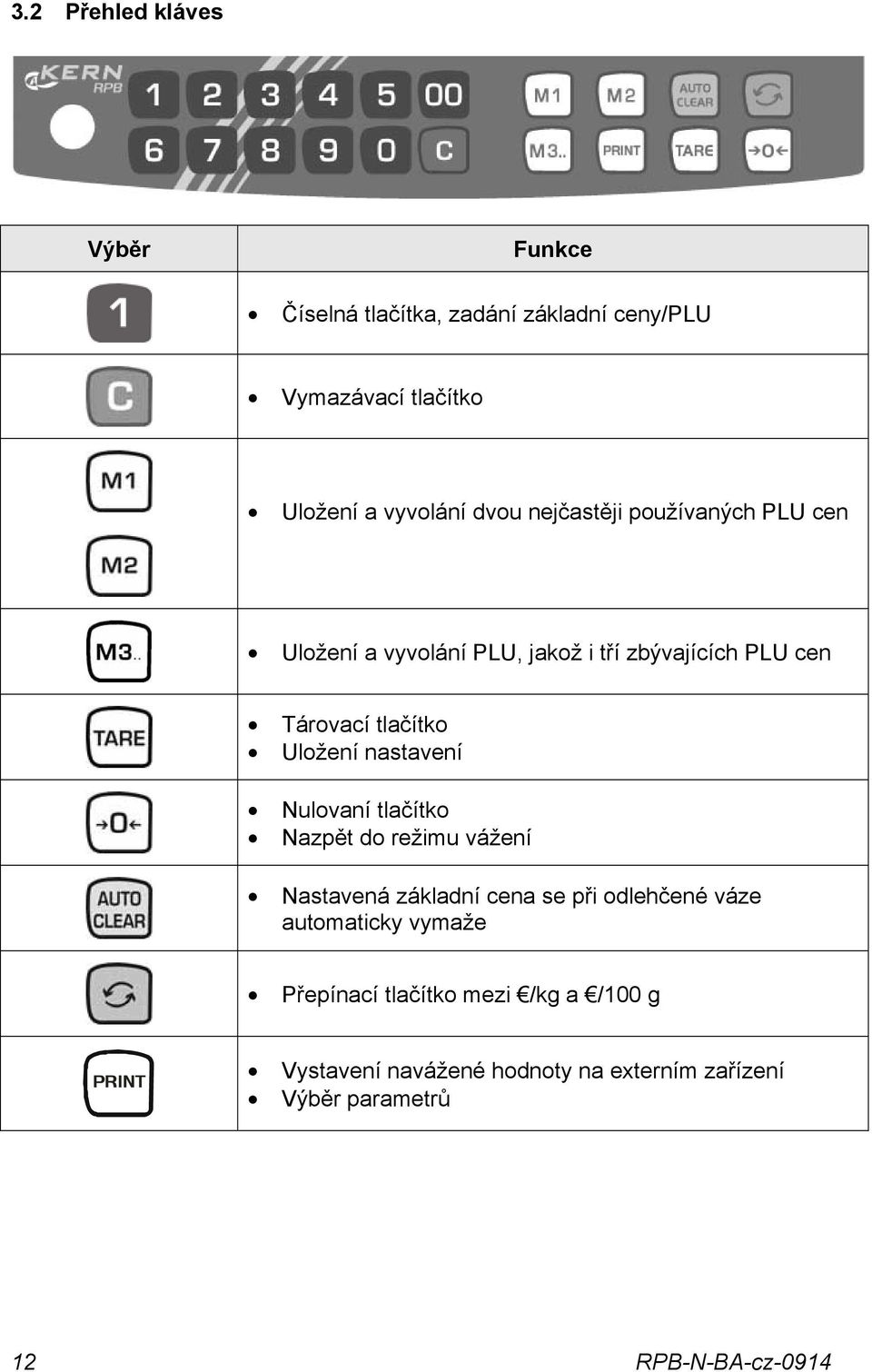 Uložení nastavení Nulovaní tlačítko Nazpět do režimu vážení Nastavená základní cena se při odlehčené váze