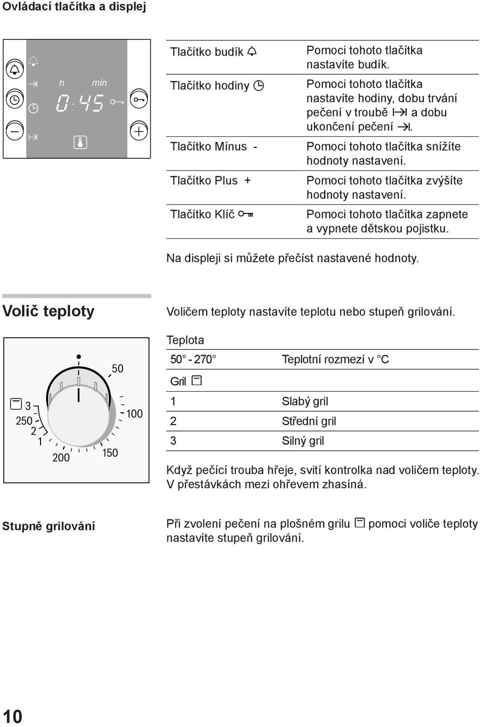 Tlačítko Klíč Pomoci tohoto tlačítka zapnete a vypnete dětskou pojistku. Na displeji si můžete přečíst nastavené hodnoty. Volič teploty Voličem teploty nastavíte teplotu nebo stupeň grilování.