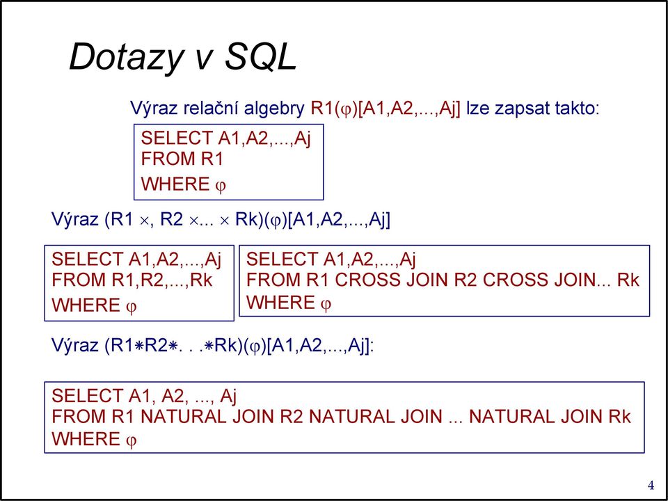 ..,Rk WHERE SELECT A1,A2,...,Aj FROM R1 CROSS JOIN R2 CROSS JOIN... Rk WHERE Výraz R2 R1 ).