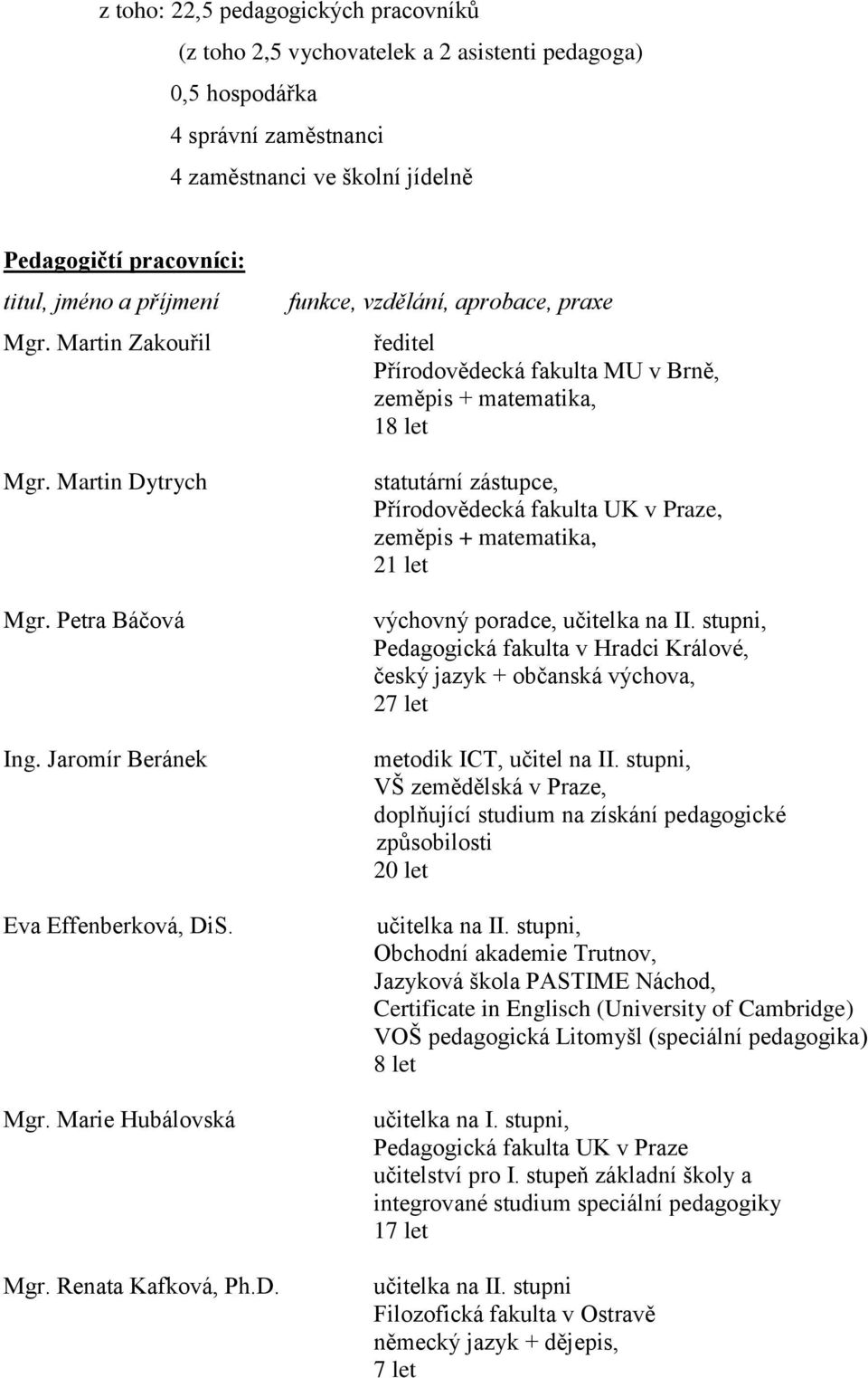trych Mgr. Petra Báčová Ing. Jaromír Beránek Eva Effenberková, Di
