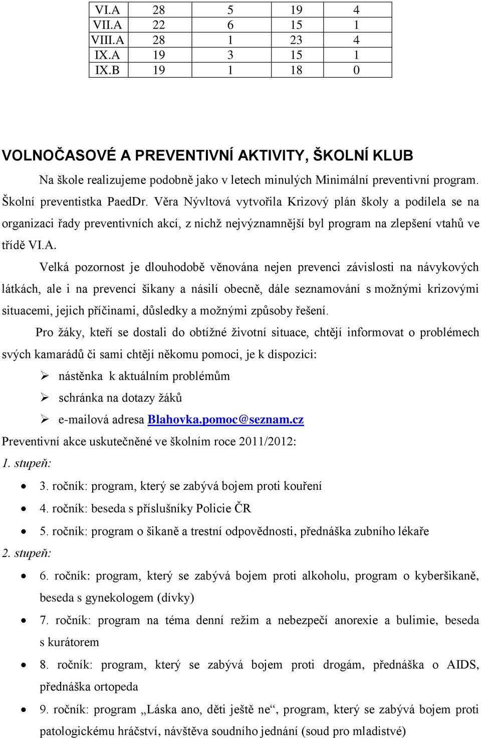 Věra Nývltová vytvořila Krizový plán školy a podílela se na organizaci řady preventivních akcí, z nichž nejvýznamnější byl program na zlepšení vtahů ve třídě VI.A.